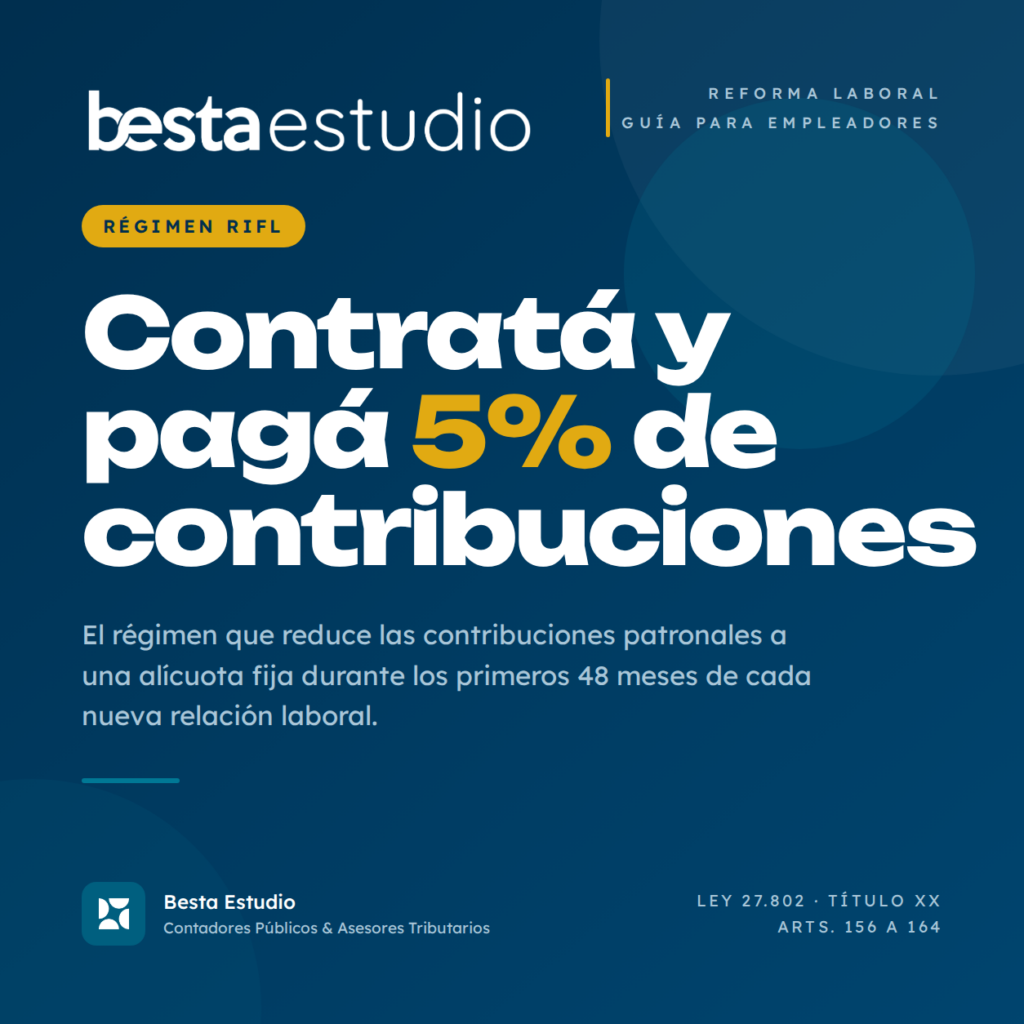 RIFL: CÓMO PAGAR 5% DE CONTRIBUCIONES POR CADA NUEVA CONTRATACIÓN