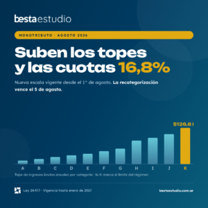 MONOTRIBUTO: NUEVAS CATEGORÍAS Y CUOTAS DESDE AGOSTO 2026