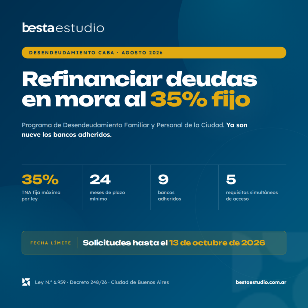 Deudas en mora: cómo refinanciarlas al 35% fijo con el Programa de Desendeudamiento de CABA