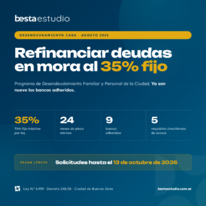 Deudas en mora: cómo refinanciarlas al 35% fijo con el Programa de Desendeudamiento de CABA